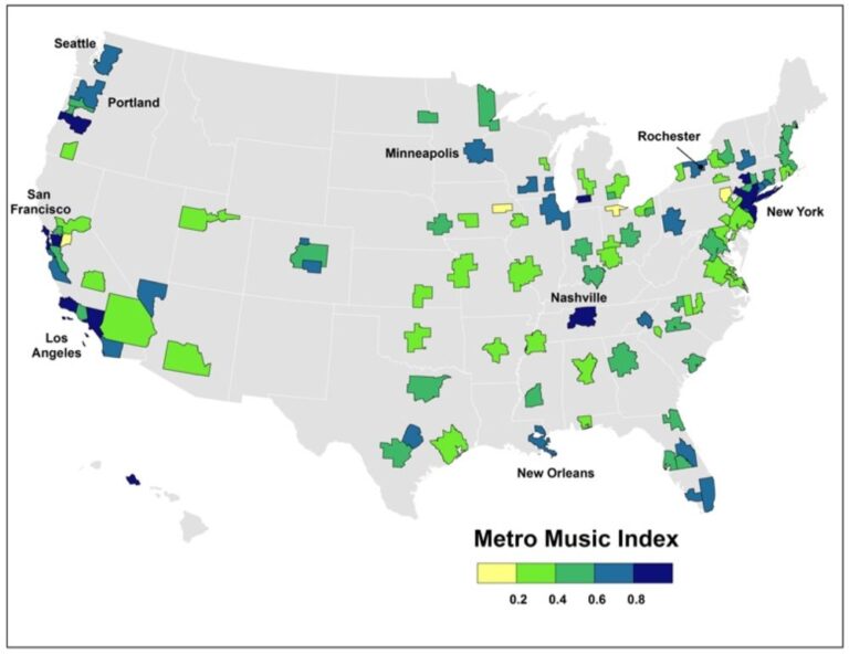 metro music index