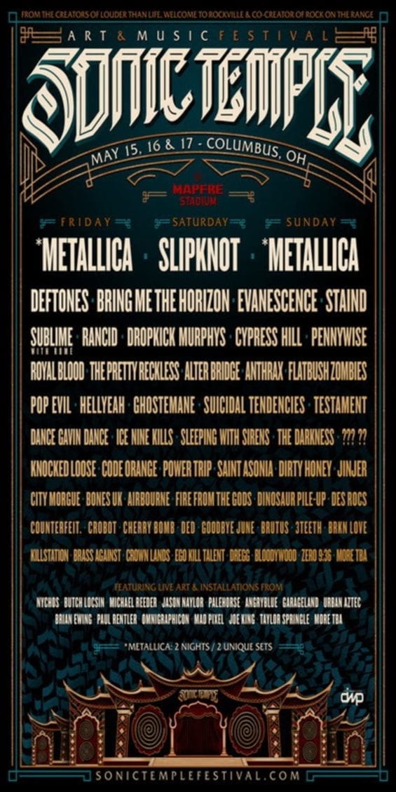 Sonic Temple Festival 2020